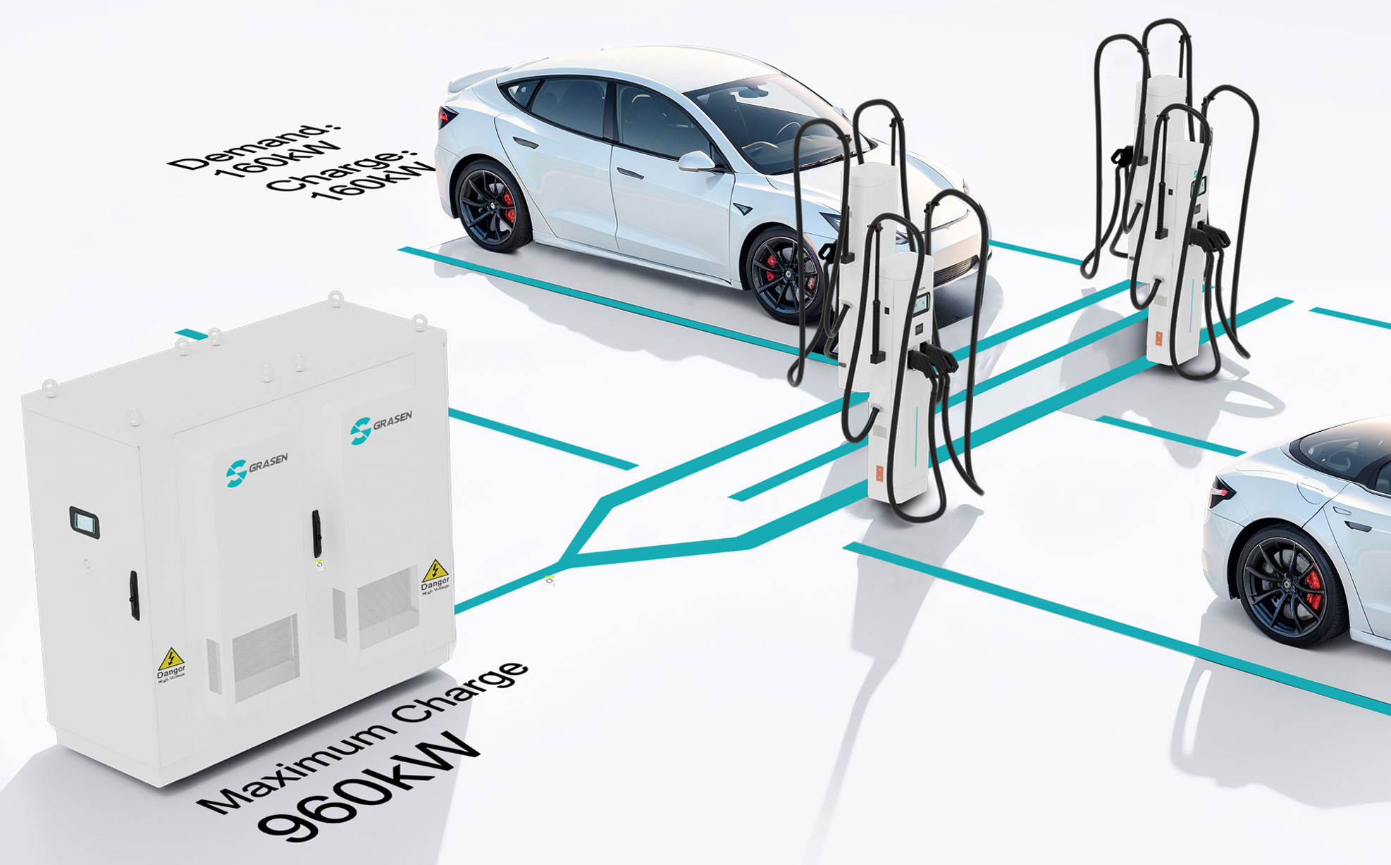 EV Charger | EV Charging Solutions for Home & Business | GRASEN
